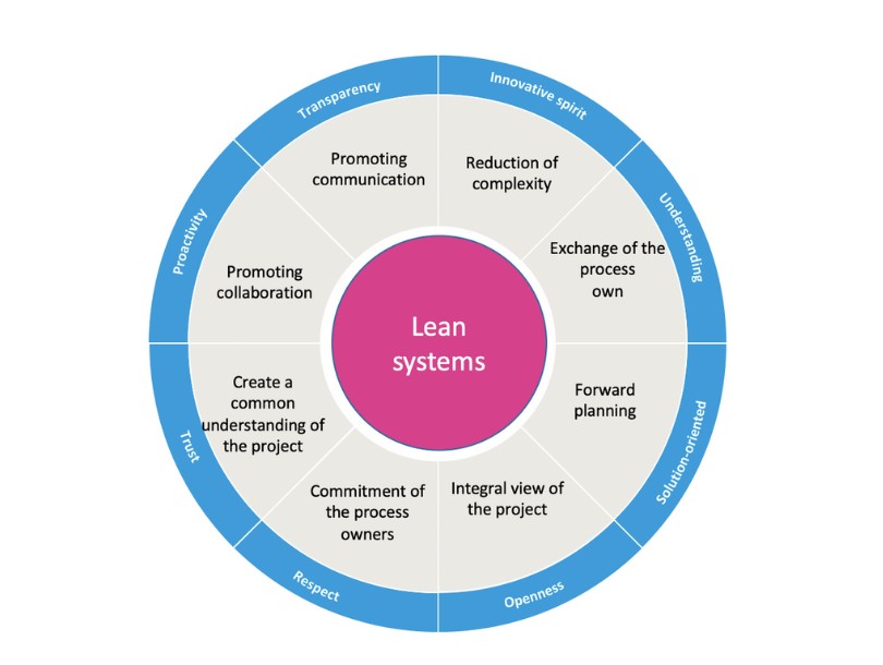 fee93d1c-8235-44e9-ac8d-4f22157cec05